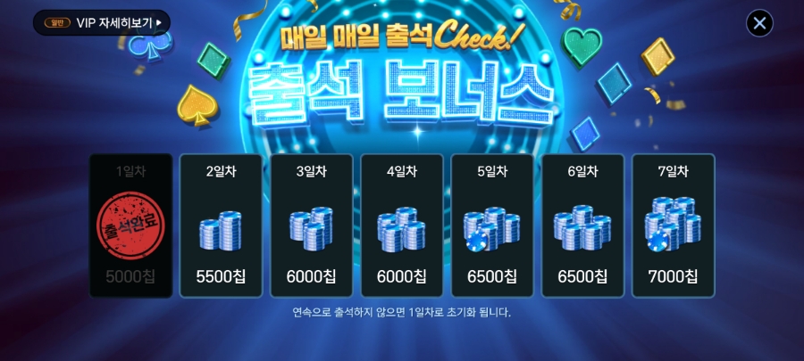 슬롯 가볍게 즐기기 좋은 게임 피망뉴베가스 플레이 공략
