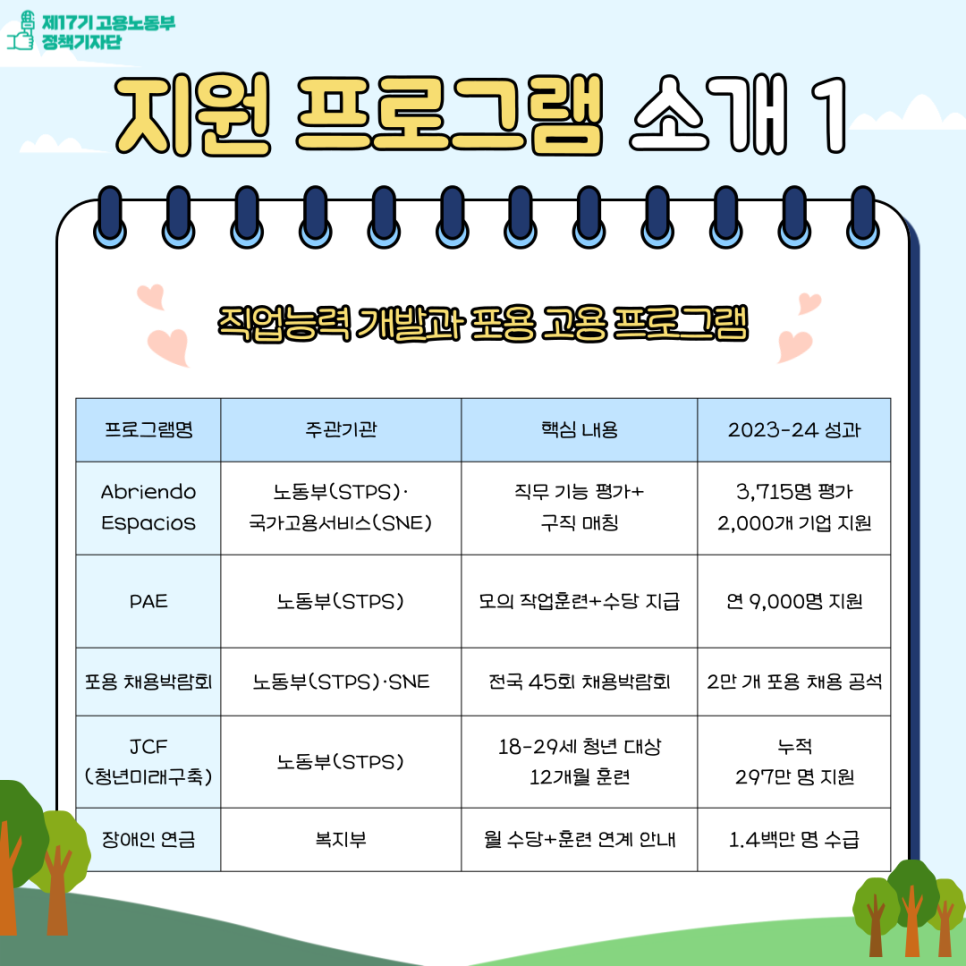 멕시코의 장애인 노동권, 3박자로 지키는 포용적 일터 만들기