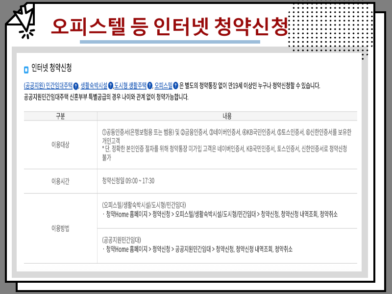 청약홈 주택청약 신청방법, 2025 청약통장 1순위 조건 알아보기