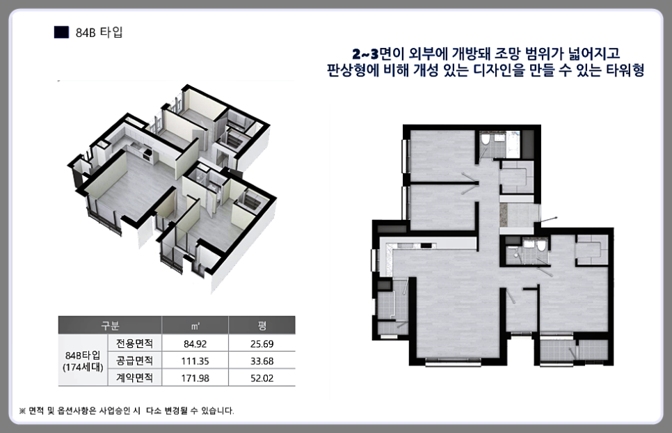 울산 회야강 리버스테이트 웅촌 곡천지구 민간임대 모델하우스 잔여분양