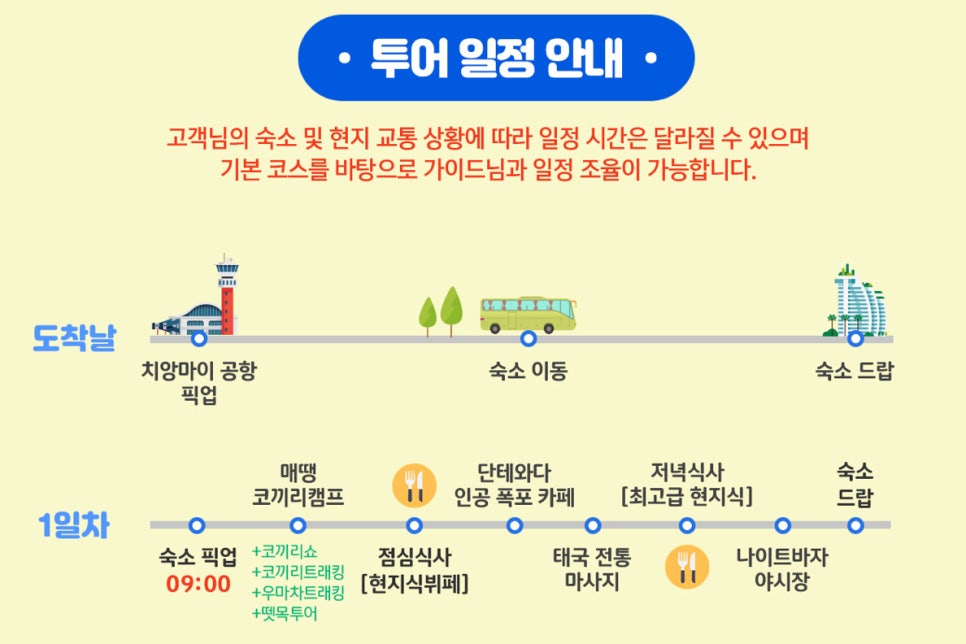 태국 치앙마이 자유여행 패키지 가볼만한곳 5곳 코스