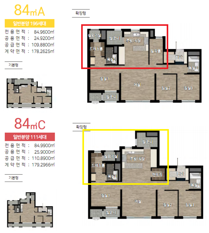 힐스테이트 용인마크밸리 분양 정보