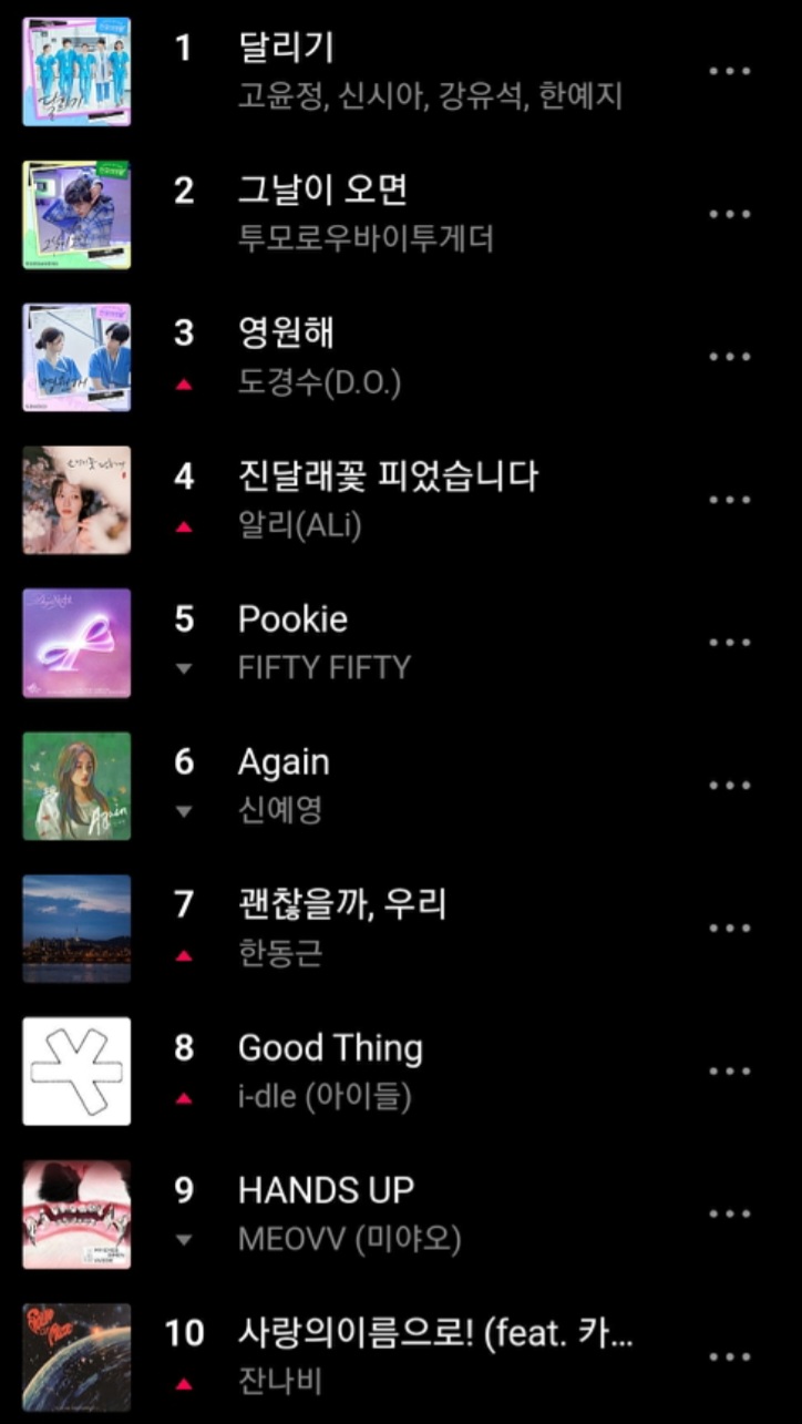 최신 발라드 신곡 노래 듣기 남자 발라드 가수 최신가요 모음, 급상승 최신곡 순위
