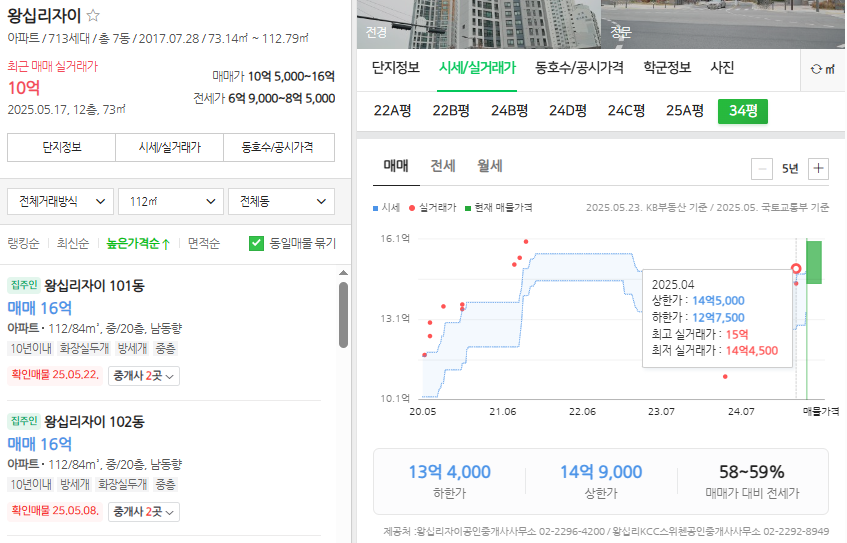 왕십리, 마장, 용답동 아파트 리스트(센트라스, 텐즈힐, 자이, KCC, 세림재건축, 신통기획, 중고차매매센터 재개발 등)
