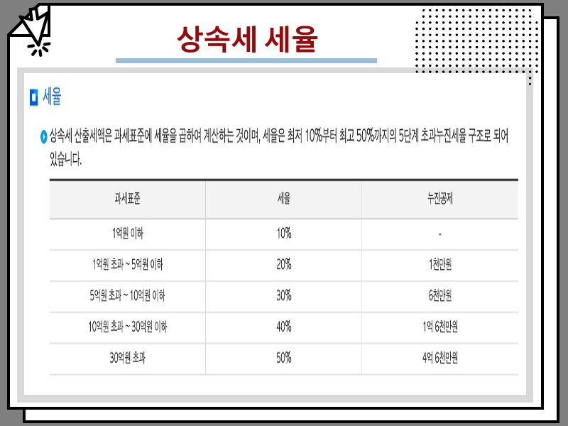2025년 자녀 배우자 상속세 면제한도 및 세율 정리