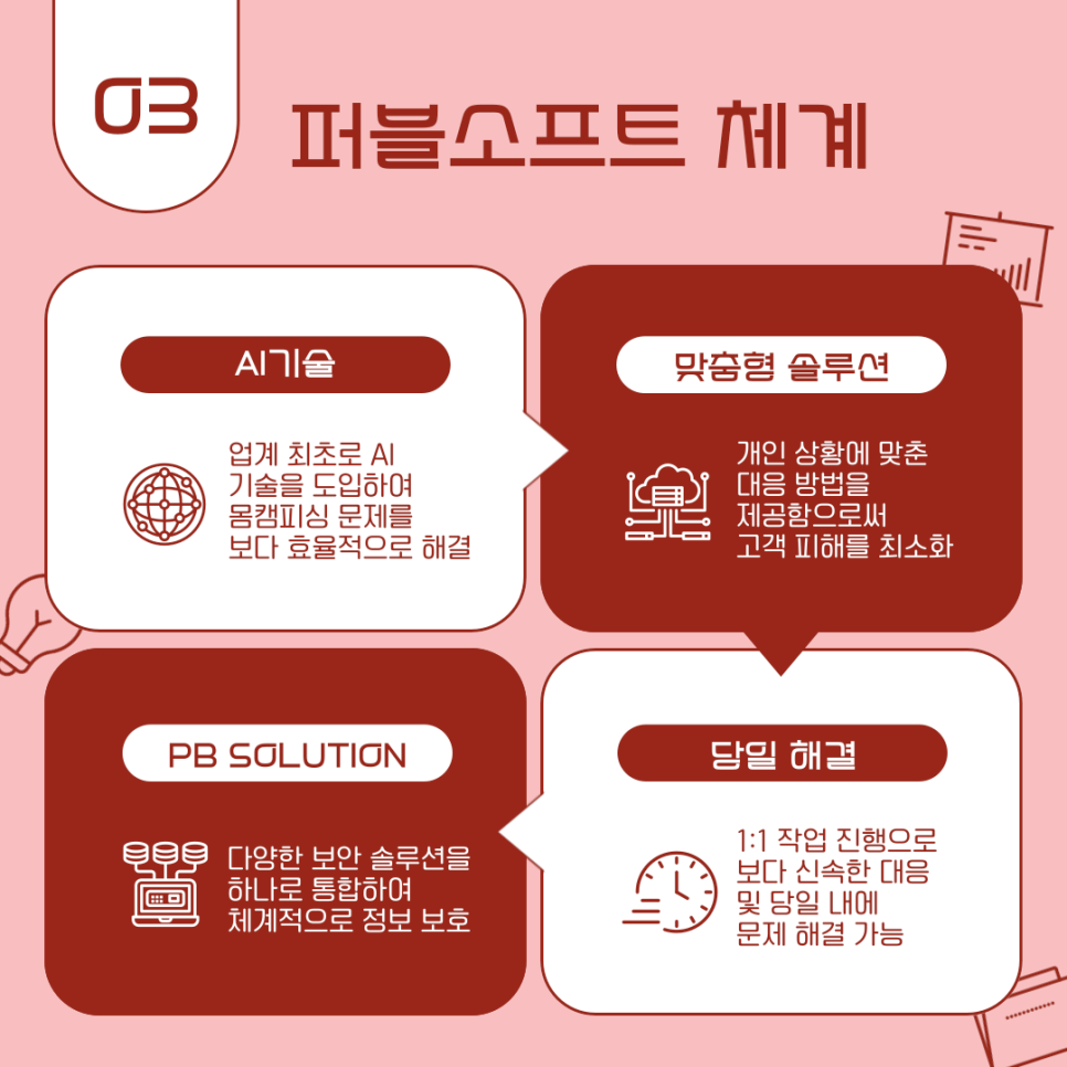 영상통화사기 만약 협박을 받고 계시다면?