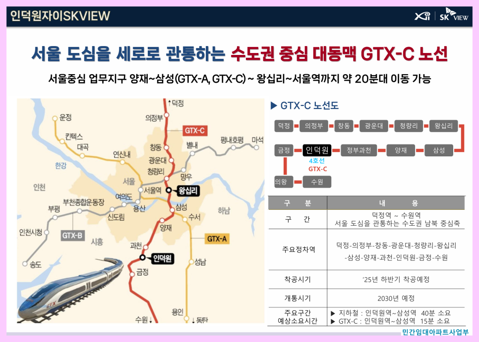 인덕원자이sk뷰 아파트 민간임대 공급조건