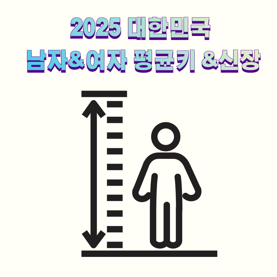 2025 대한민국 남자&여자 평균 키(신장) 20대 30대