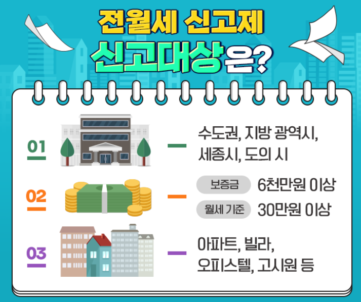 모르면 최대 30만원 과태료 나올 수 있는 중요한 정보