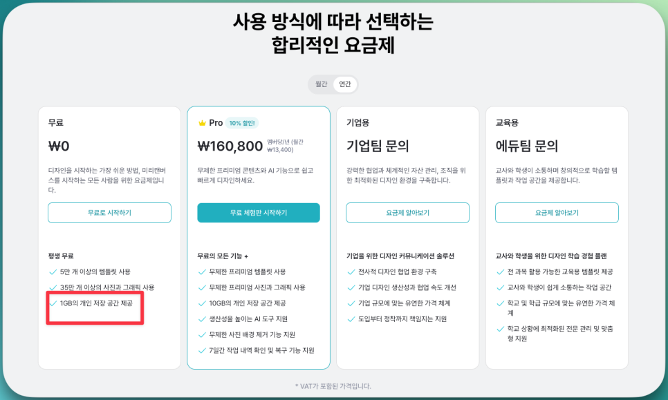 캔바 미리캔버스 비교 (canva vs miricanvas 장단점)