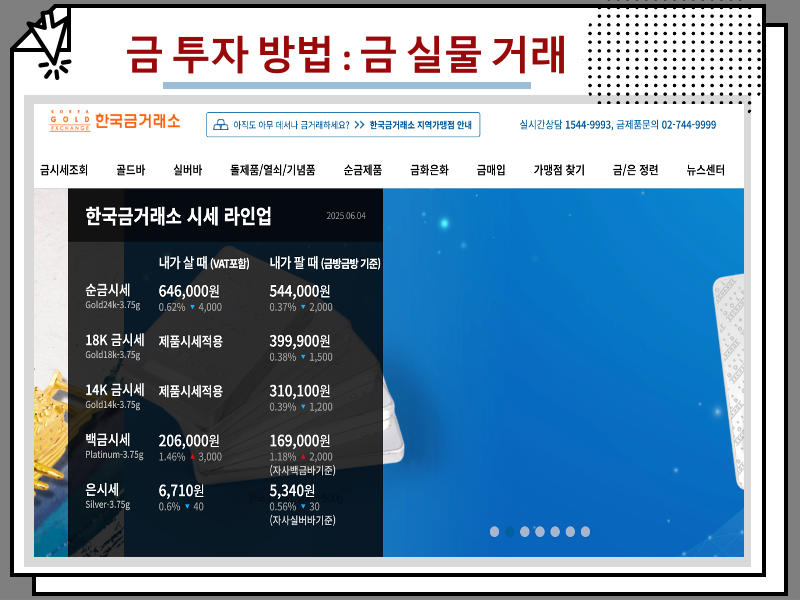 금 투자 방법 총정리, 오늘의 금시세 전망