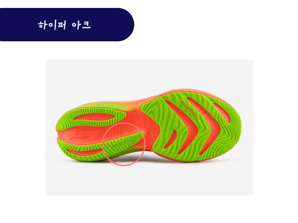 스케쳐스 에어로 스파크 드라마에 나와서 찾아본 러닝화