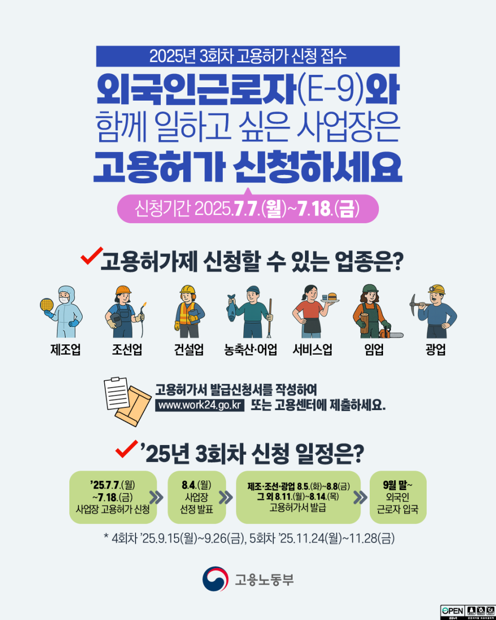 국내 산업의 든든한 힘! 외국인근로자(E-9) 3차 고용허가제 접수 시작