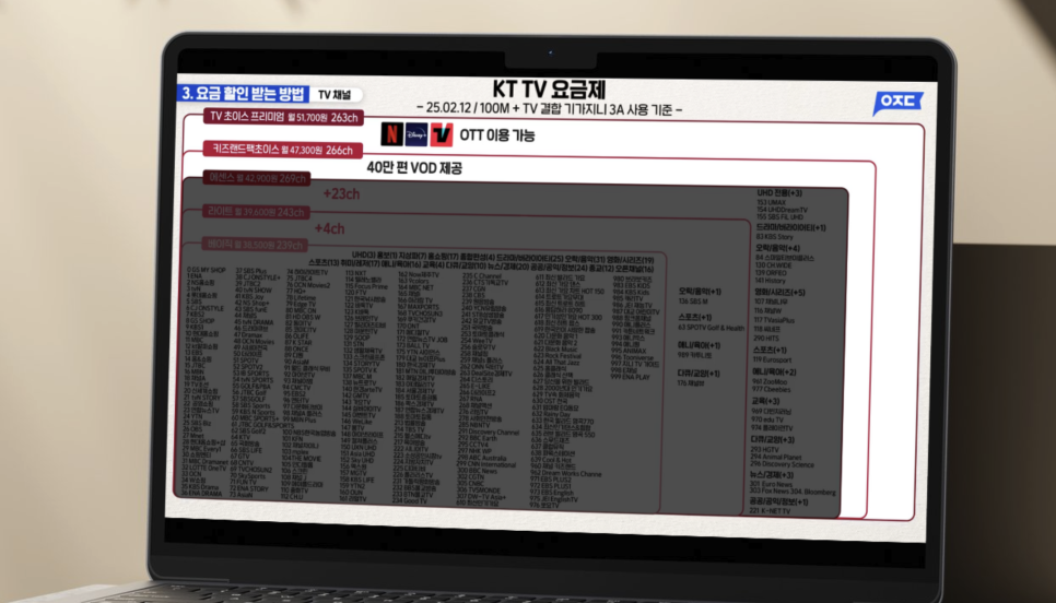 kt 인터넷가입현금지원 엘지 sk lg u플러스 tv 뽐뿌 성지 센터 비교 가입 상품권 혜택 설치 비용