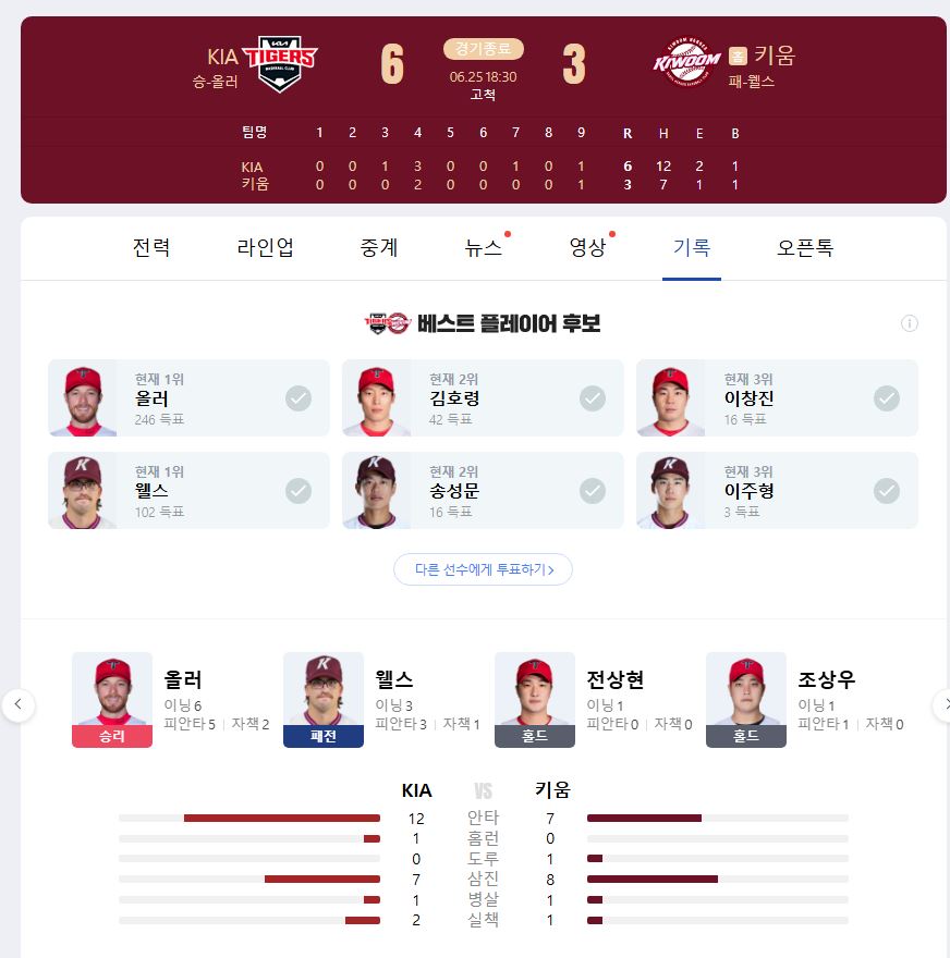 2025.6.25 kbo 경기 결과