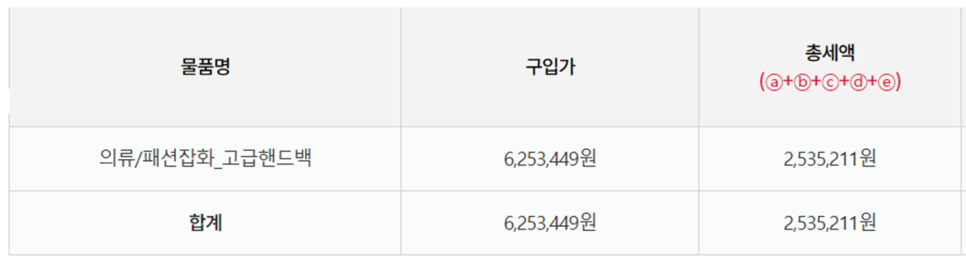 더로우 가방 마고백 12 878만 원 5점 재입고 - 마이테레사 직구