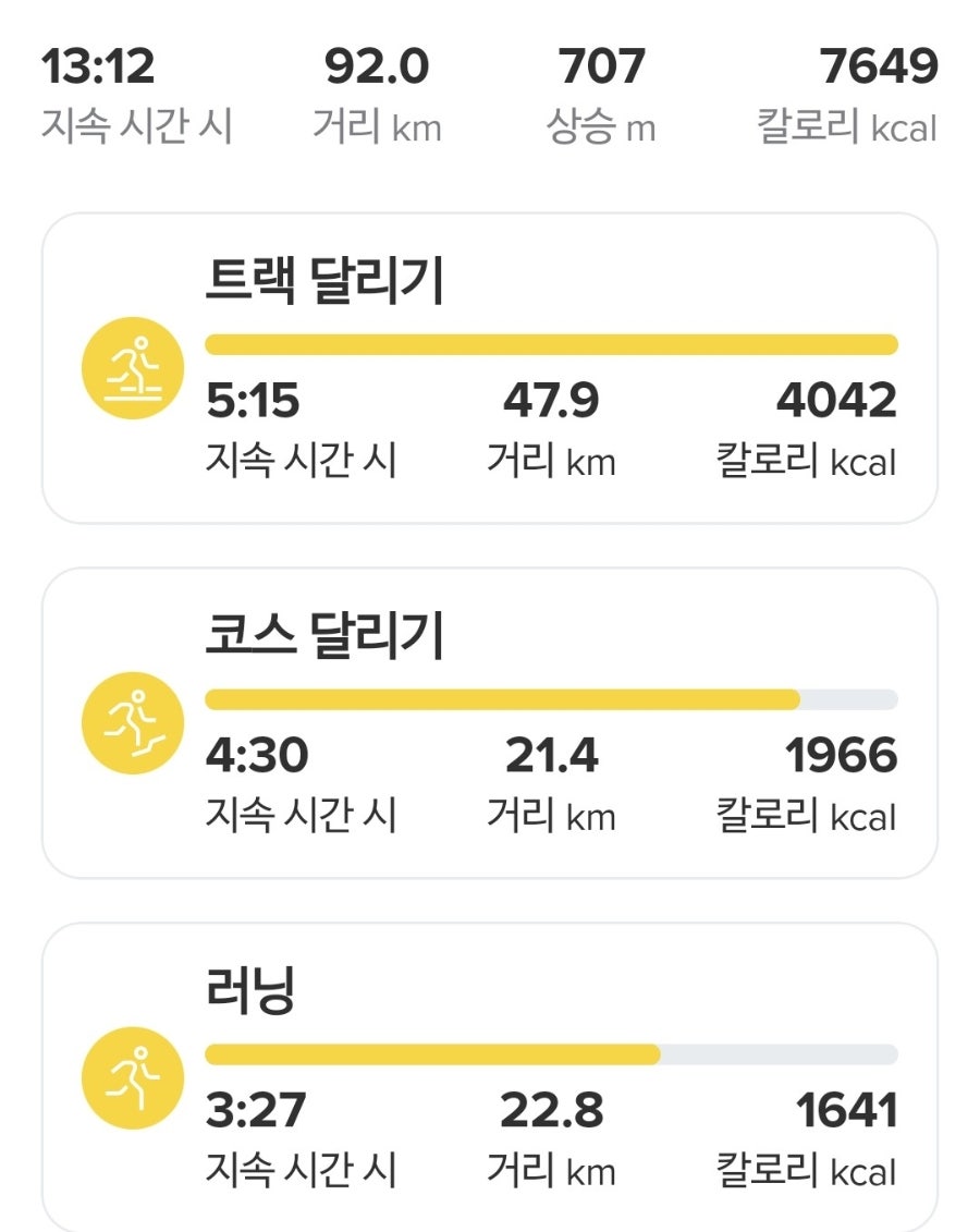 6월 운동 마일리지 순토앱