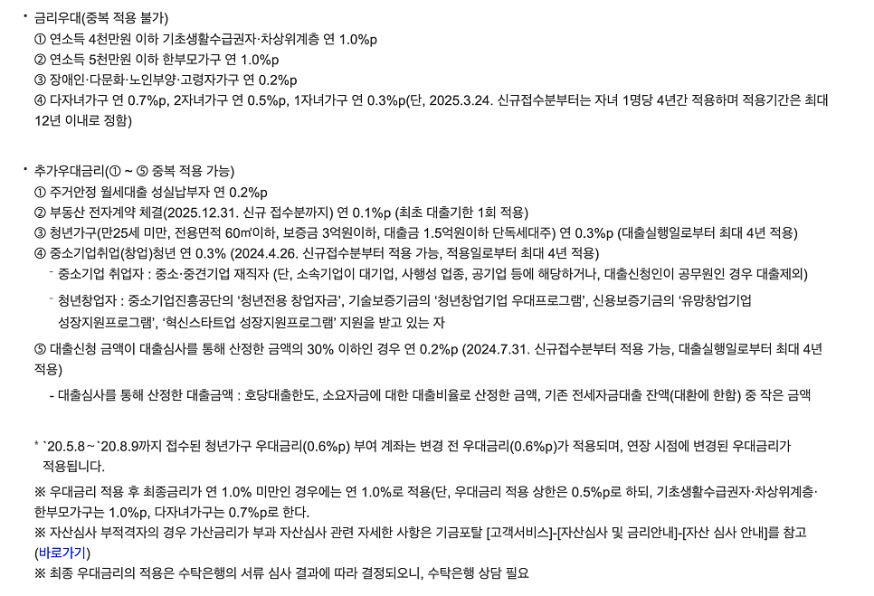 청년 버팀목 전세자금대출 조건 및 금리 한도 정리, 2025년 신청 주의사항