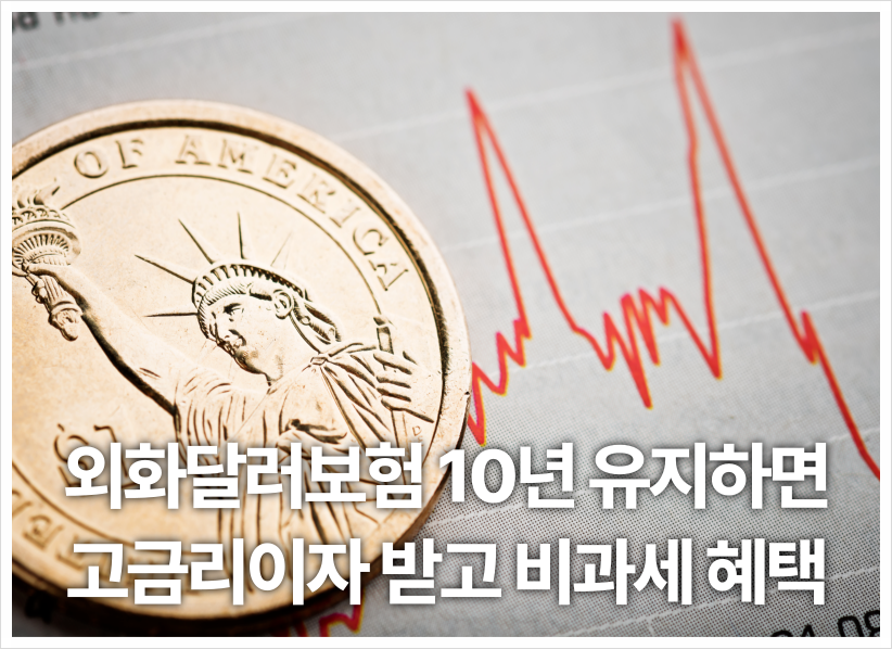 금융자산 리밸런싱 부자가 될 포트폴리오 전략 알아보면