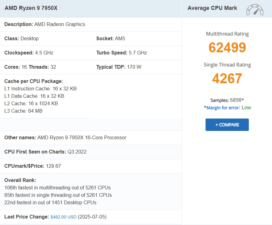 CPU 성능순위 7월 인텔 AMD 점유율, 컴퓨터 및 노트북