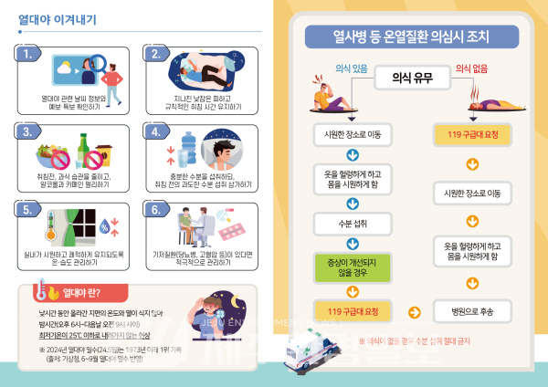 당분간 무더위와 열대야 이어진다…야간에도 온열질환 주의해야