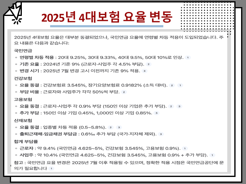 2025년 연봉실수령액표 3000만원 4000만원 5000 1억 등