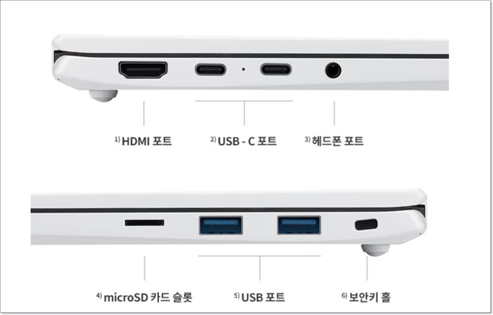 LG 그램 15ZD90RU 리뷰, 15인치 업무용 사무용 가벼운 노트북 추천