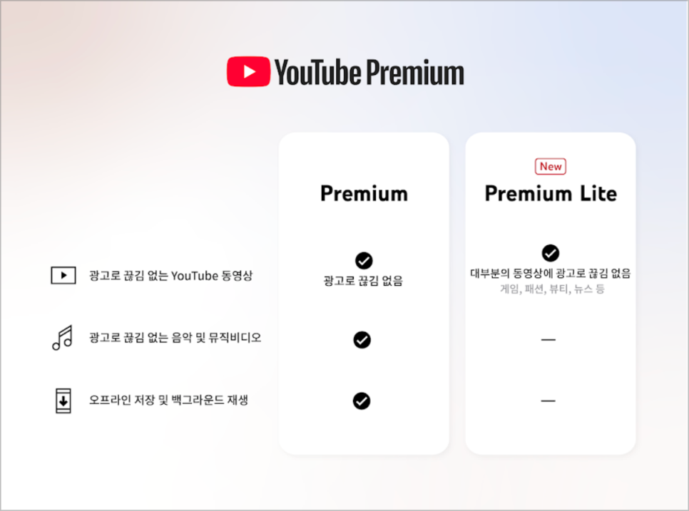 유튜브 프리미엄 계정 라이트 요금제 출시