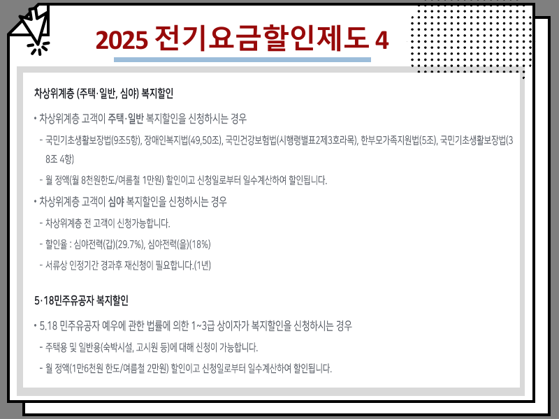 폭염 취약계층 지원 정책 정리, 2025 전기요금할인제도 냉방비지원 최대 얼마