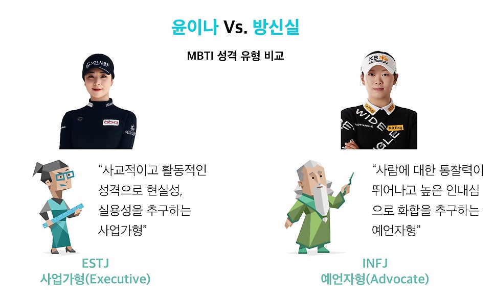 1년 만에 다시 맞붙는 윤이나와 방신실의 장타 대결, 최후의 승자는 과연 누가 될까?