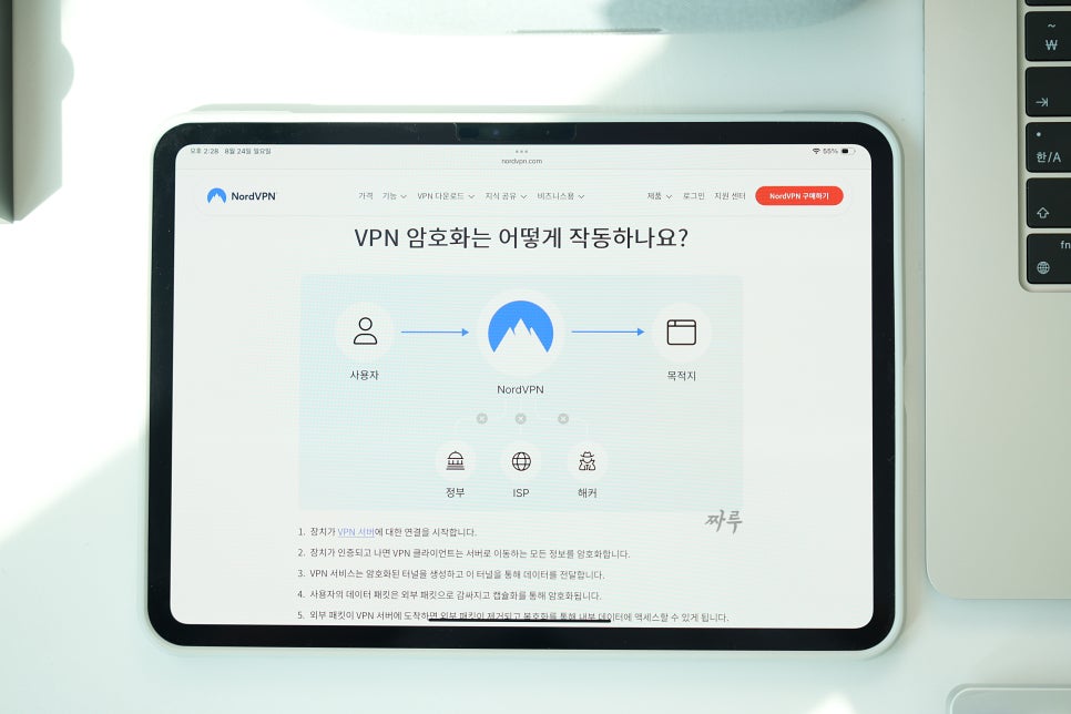 크롬 무료 VPN 우회 대신 노드VPN 추천 이유는?