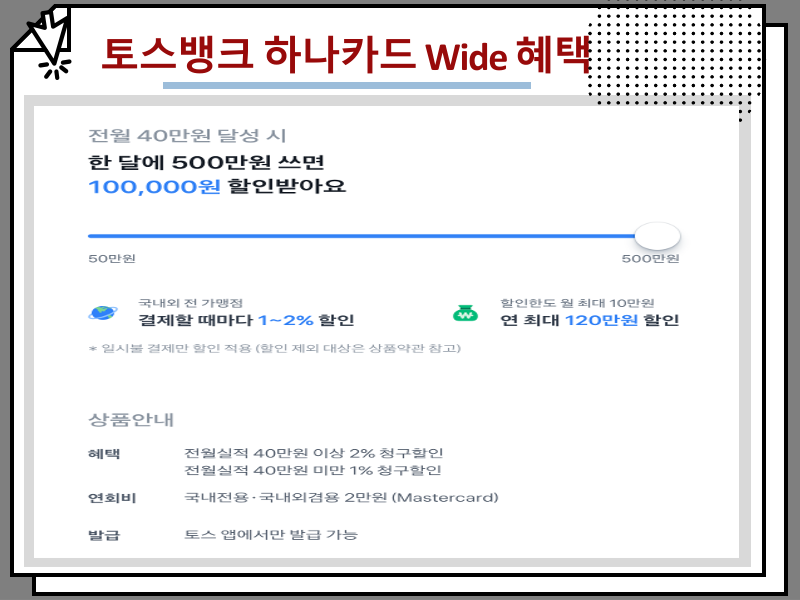 20대 30대 혜택 좋은 신용카드 추천 순위 TOP3 정리