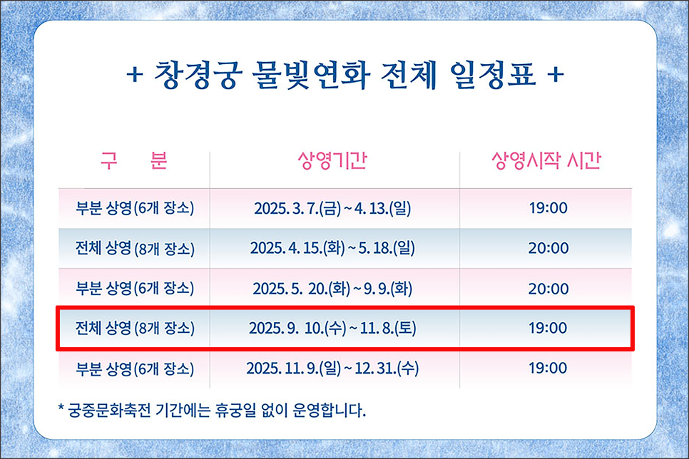 창경궁 물빛연화 야간개장 전체 상영 서울 데이트 코스