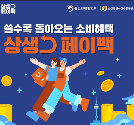 2025 상생 페이백 누리집 최대 캐시백 30만원 환급 15일부터 5부제 신청 방법 기간 소비복권 지급 일시