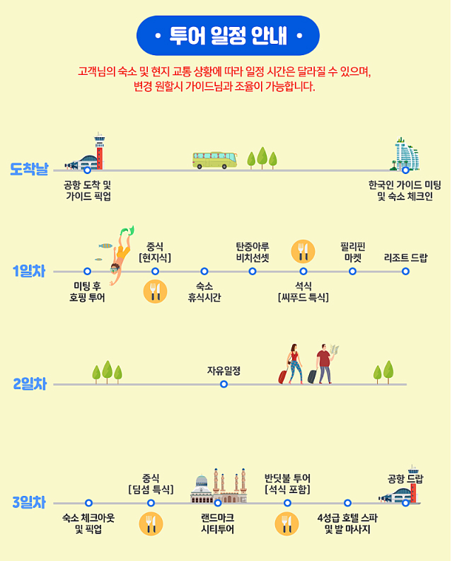 코타키나발루 자유여행 코스 일정 추천 단독투어 후기