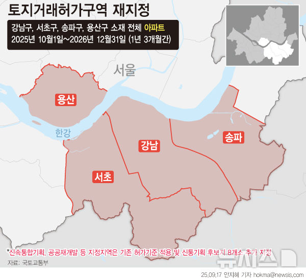강남3구 용산구 토지거래허가구역 연장 마포 성동 토허제는 언제?