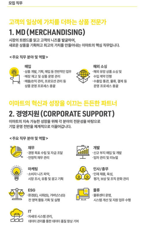 2025 하반기 이마트 신입사원 모집 자소서 합격 비법 공개 | PS 이렇게 작성하면 합격 가능성은 분명히 높아집니다 | 마감 1013