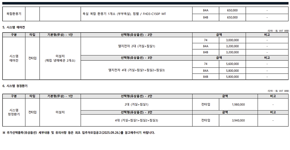 식사 푸르지오 파크센트 무순위 청약 정보