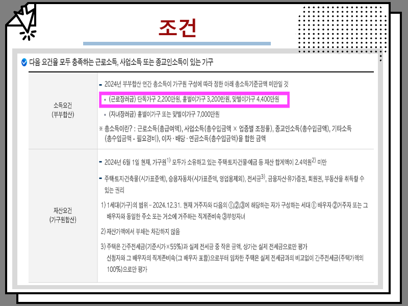 근로장려금 기한 후 신청 방법, 기간 12월 1일까지 지급일은 언제