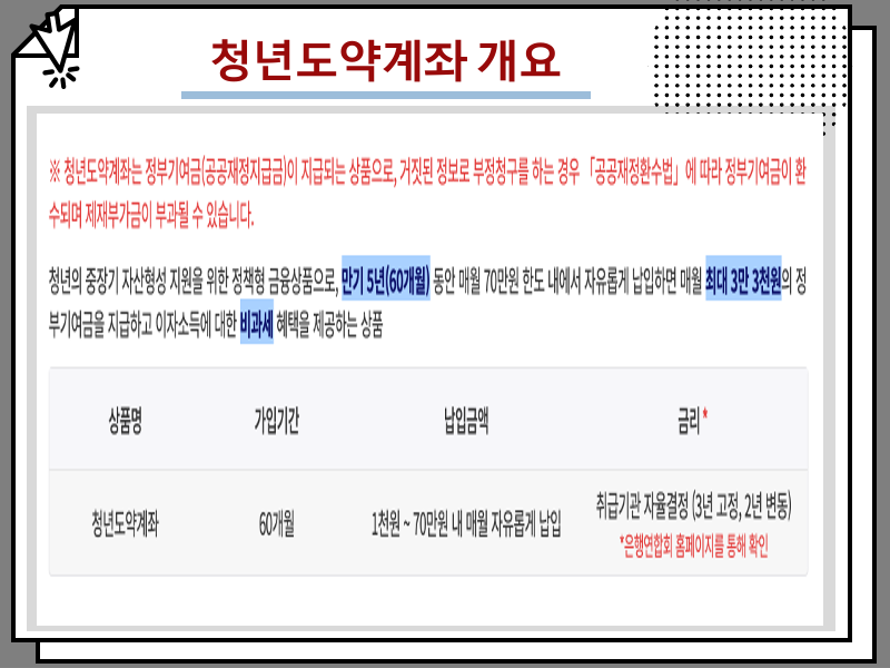 청년도약계좌 신청기간, 12월 가입 가능 날짜 및 정부기여금 얼마일까