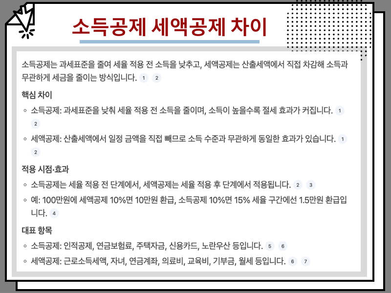 월세 소득공제 신고 조건, 세액공제 차이 및 신청 방법 정리