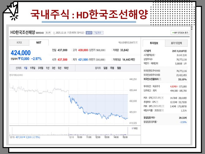 지방세 및 국세 완납증명서 인터넷 발급 방법