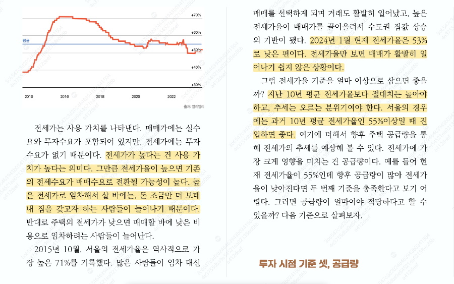 재테크 도서 수도권에 내 아파트 한 채 없겠어? - 갓서블