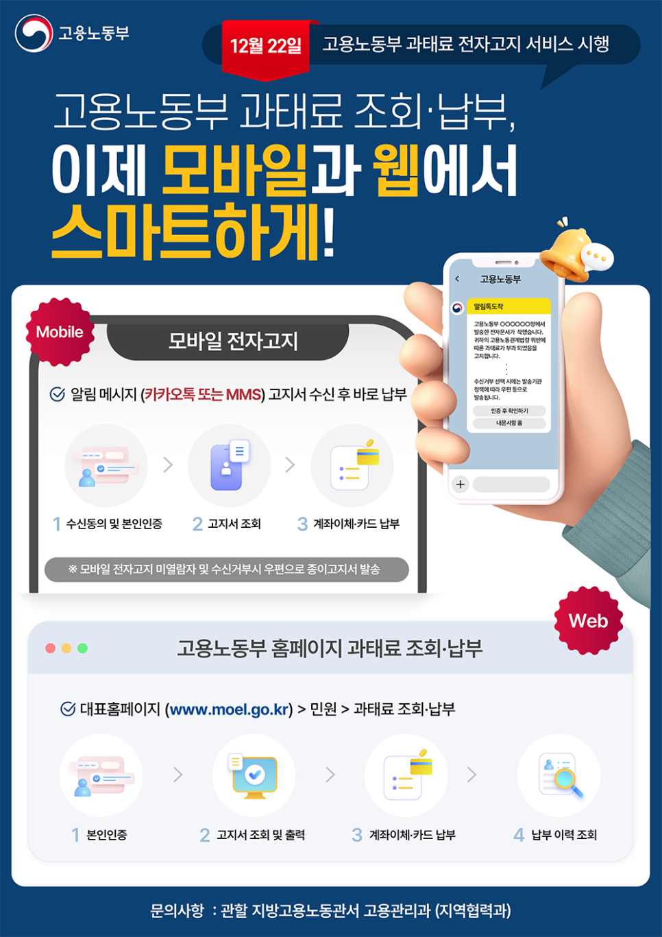 고용노동부 과태료 조회‧납부, 이제 모바일과 웹에서 스마트하게!