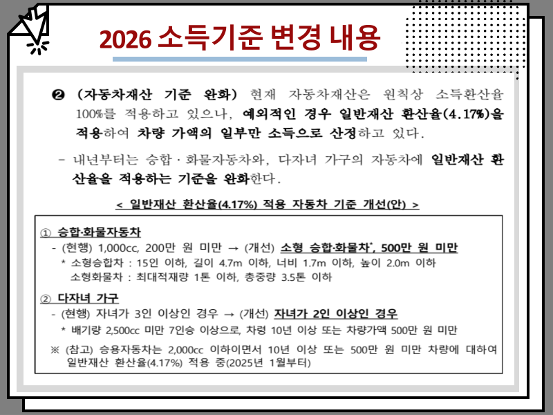 2026년 기초생활수급자 조건 자격, 소득기준 변경 내용 및 혜택 정리