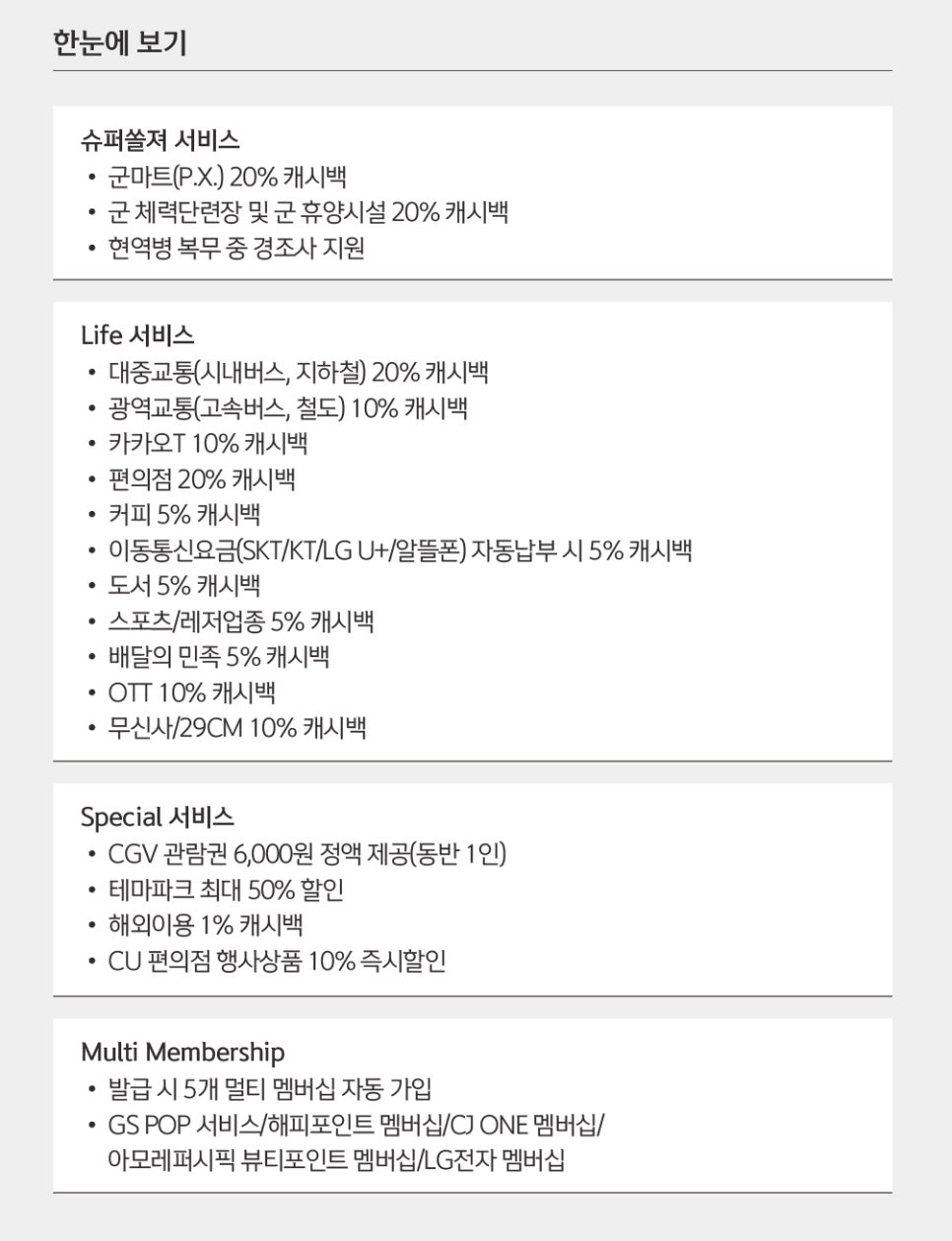 군인체크카드 신한 나라사랑카드 혜택 및 발급 대상까지