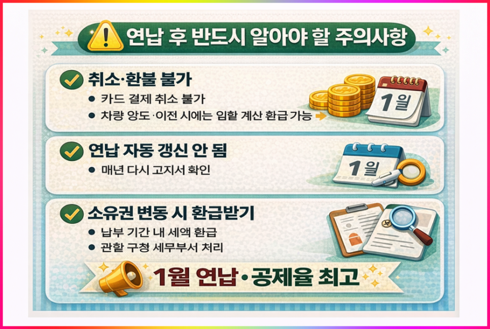 2026년 자동차세 연납 할인율·납부기한·주의사항 한번에 정리