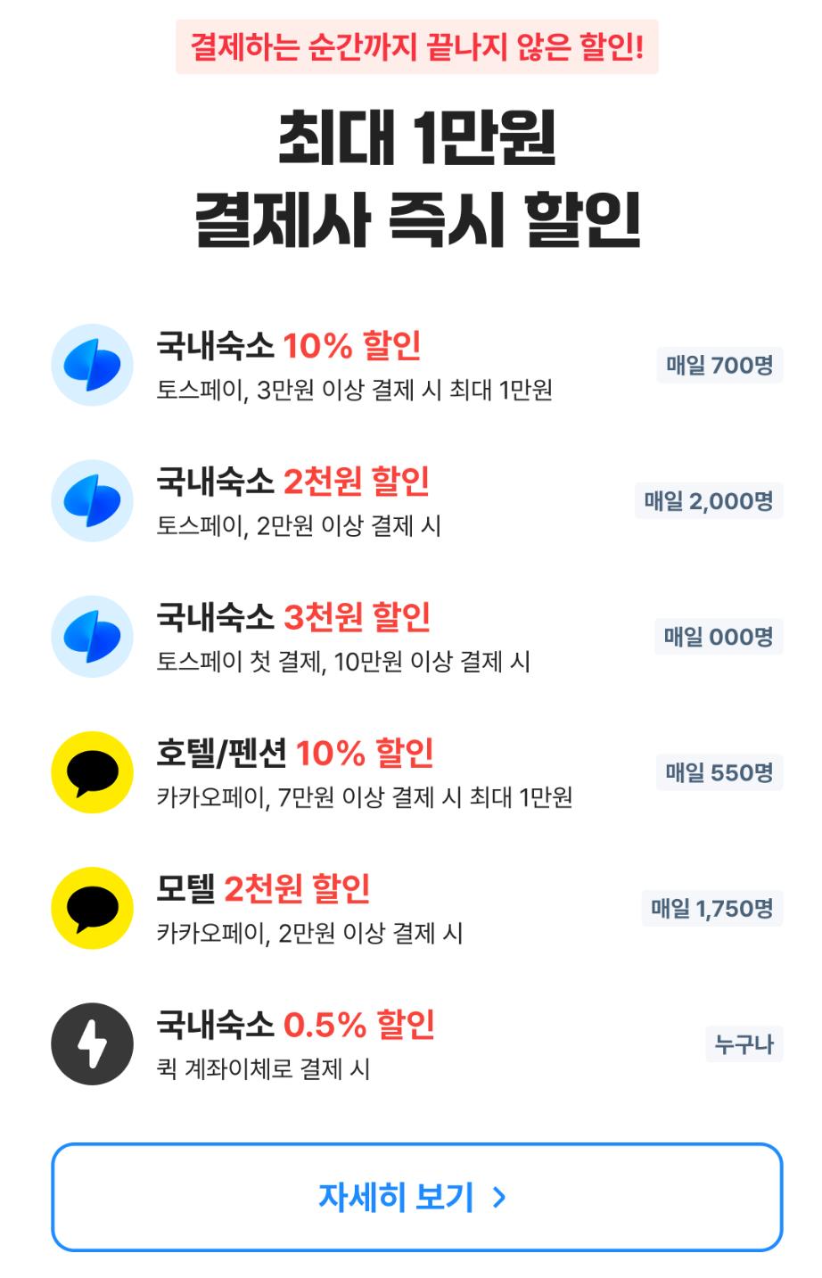 제주 신화월드 메리어트 vs 서머셋 리조트 테마파크
