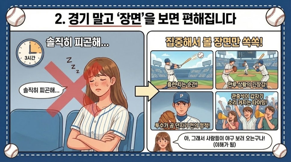 야구 몰라도 괜찮다여성·비야구팬이 야구를 즐기는 법 5가지