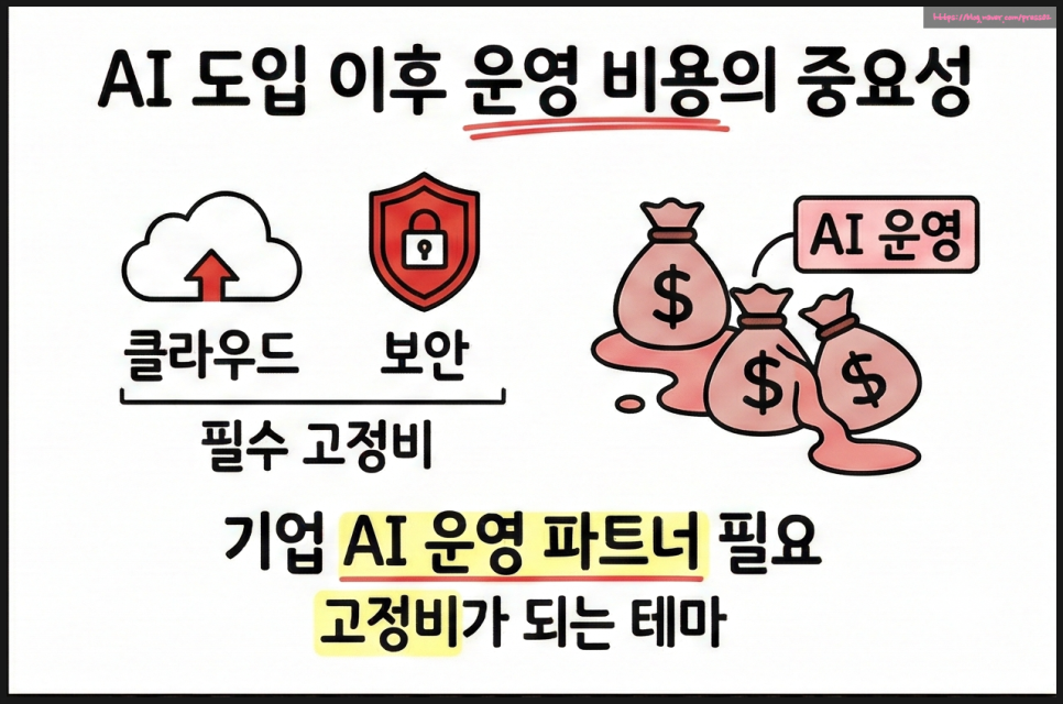 IT 관련주 주식공부 : 대장주 LG전자 SK하이닉스 삼성SDS 주가 전망